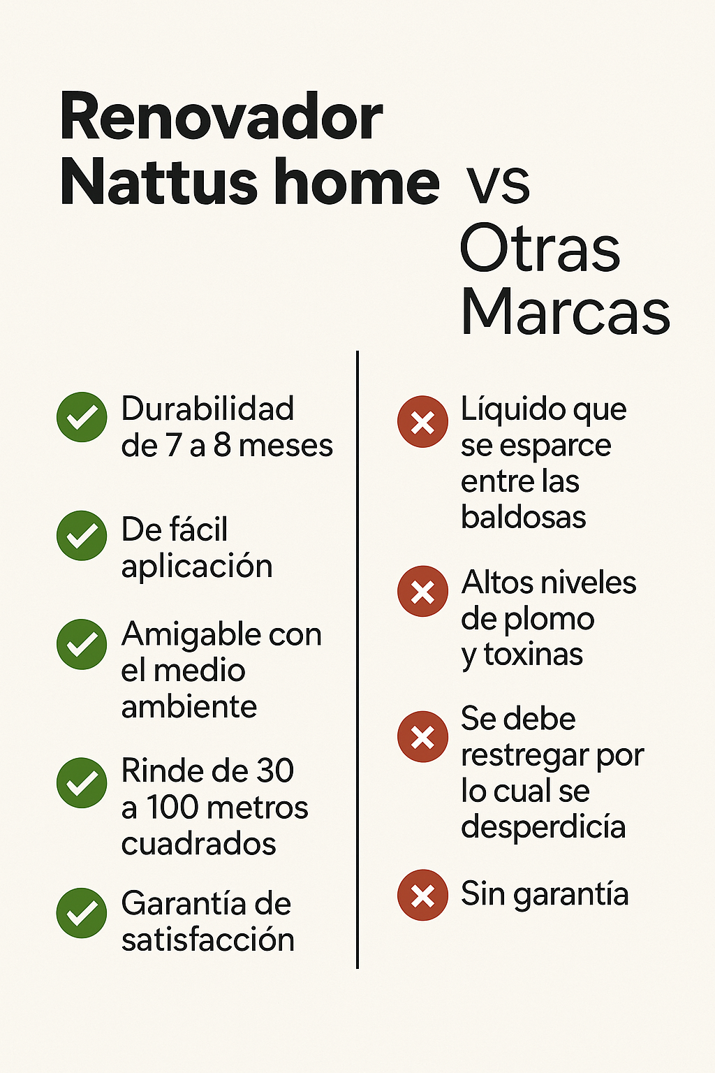 Comparativa Sahara